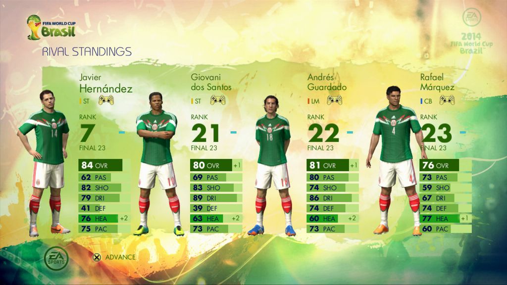 easports2014fifaworldcupbrazil_ps3_captainyourcountry_playerstatsupgrade_wm