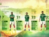 easports2014fifaworldcupbrazil_ps3_captainyourcountry_playerstatsupgrade_wm