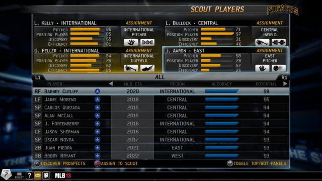 franchise_scouting_scouts_on_assignment_discovering_players